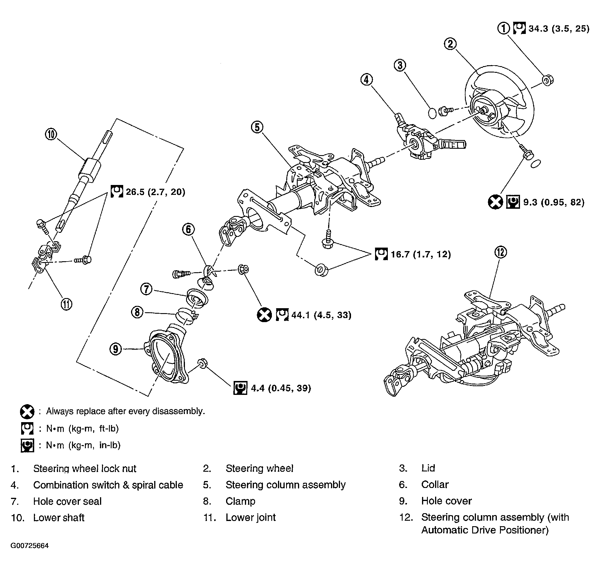 G00725664