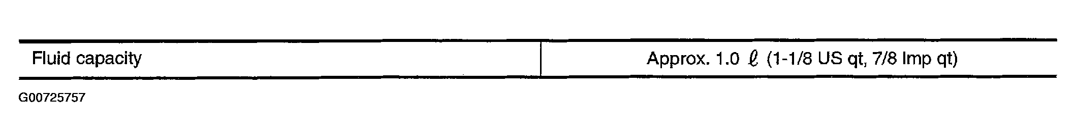 G00725757