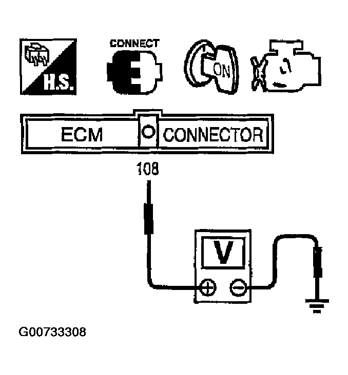 G00733308