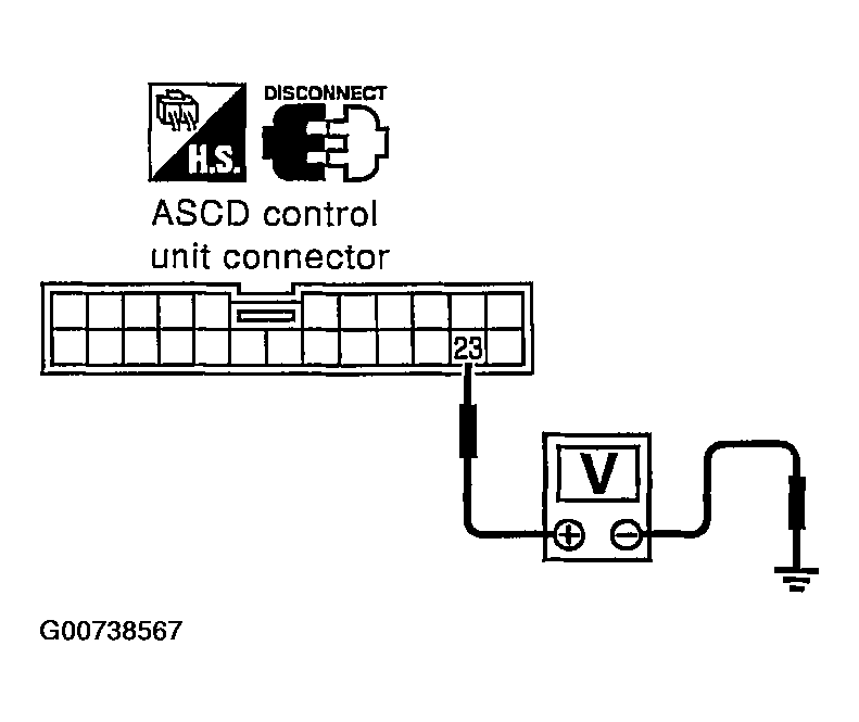 G00738567