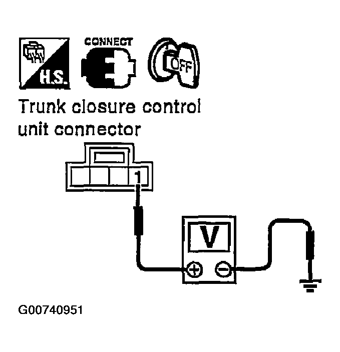 G00740951