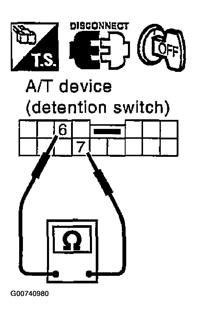 G00740980