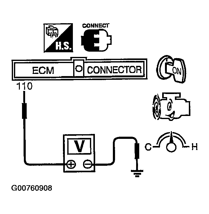 G00760908