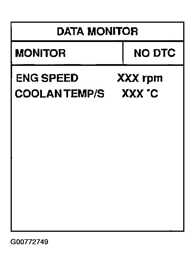 G00772749