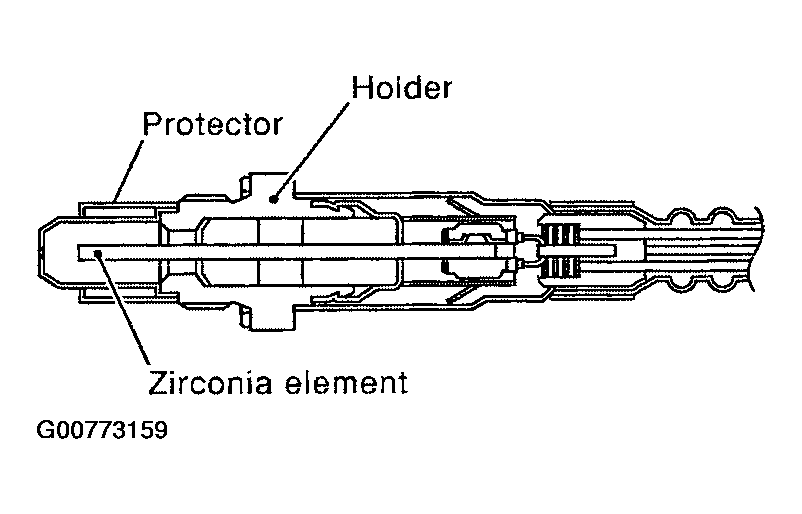 G00773159