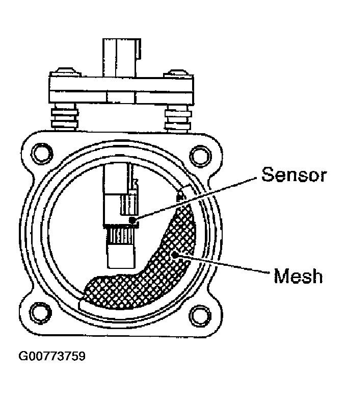 G00773759