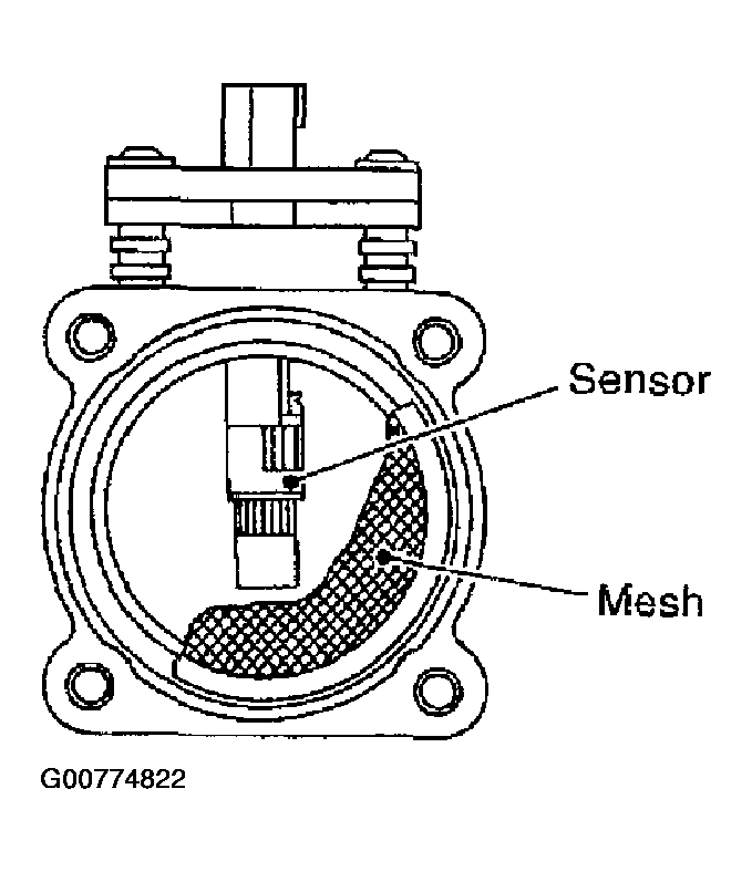 G00774822