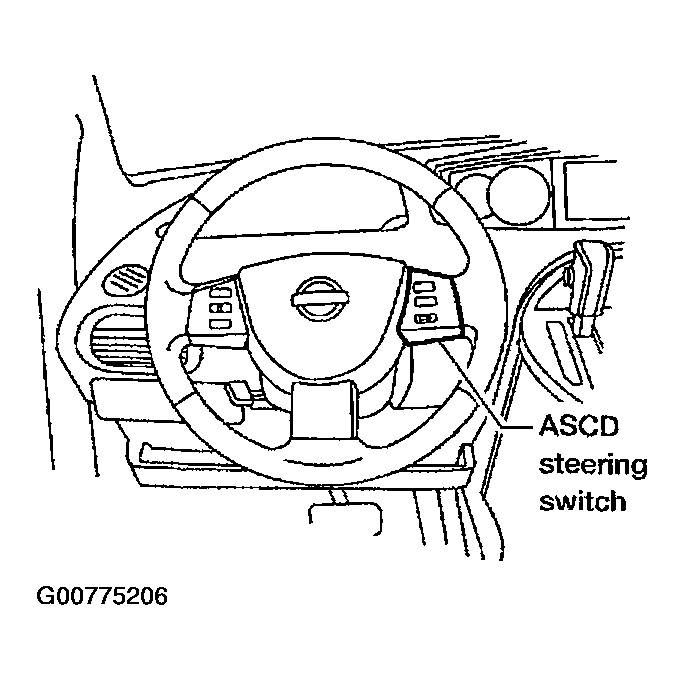 G00775206