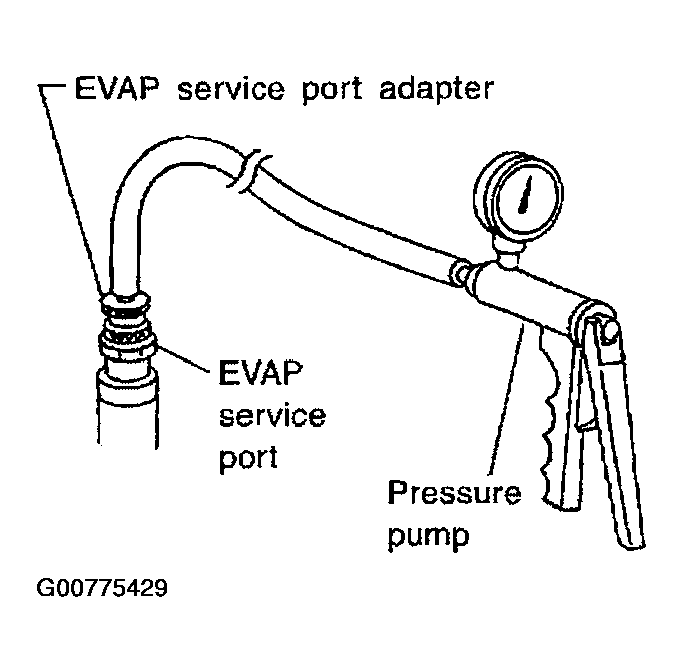 G00775429