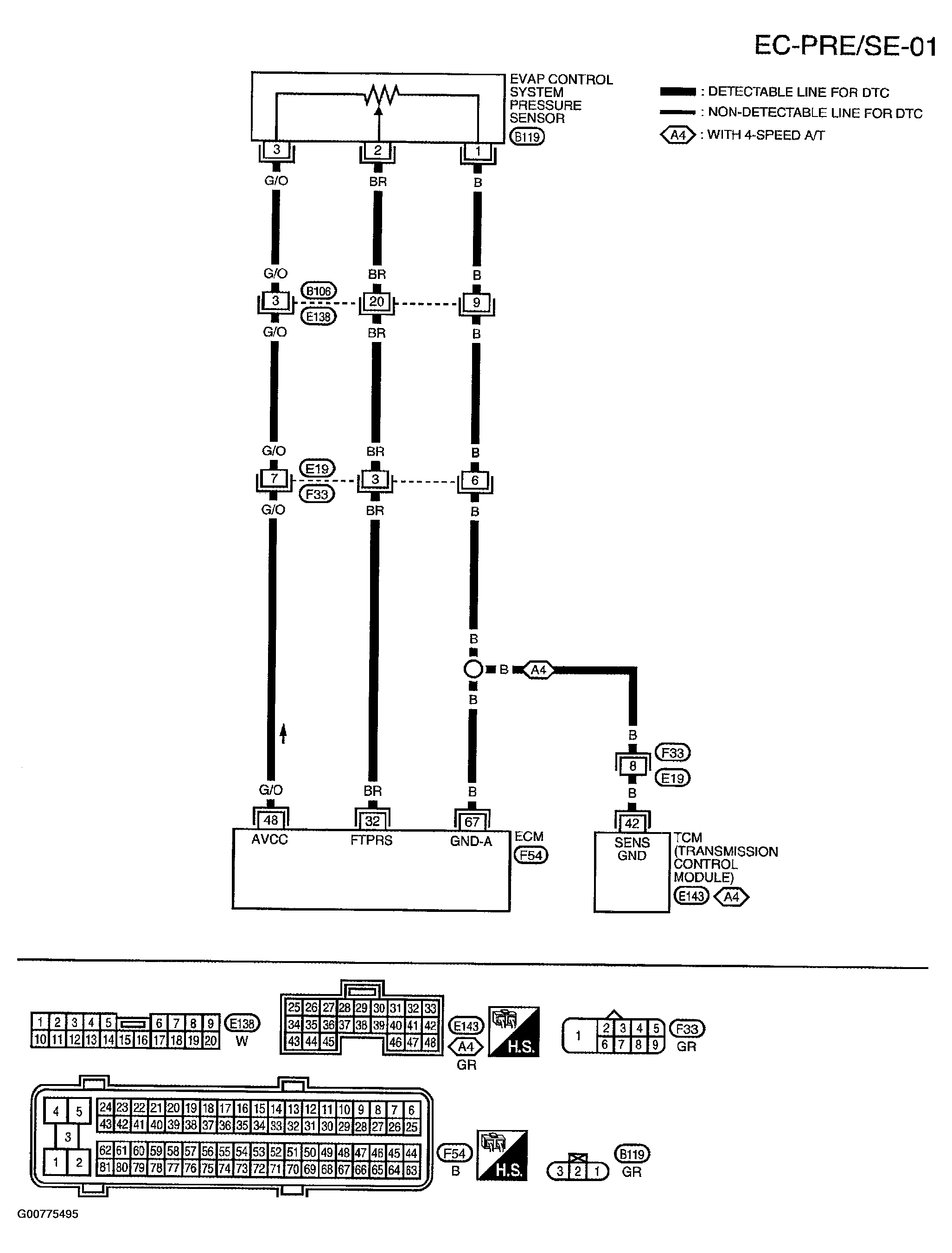 G00775495