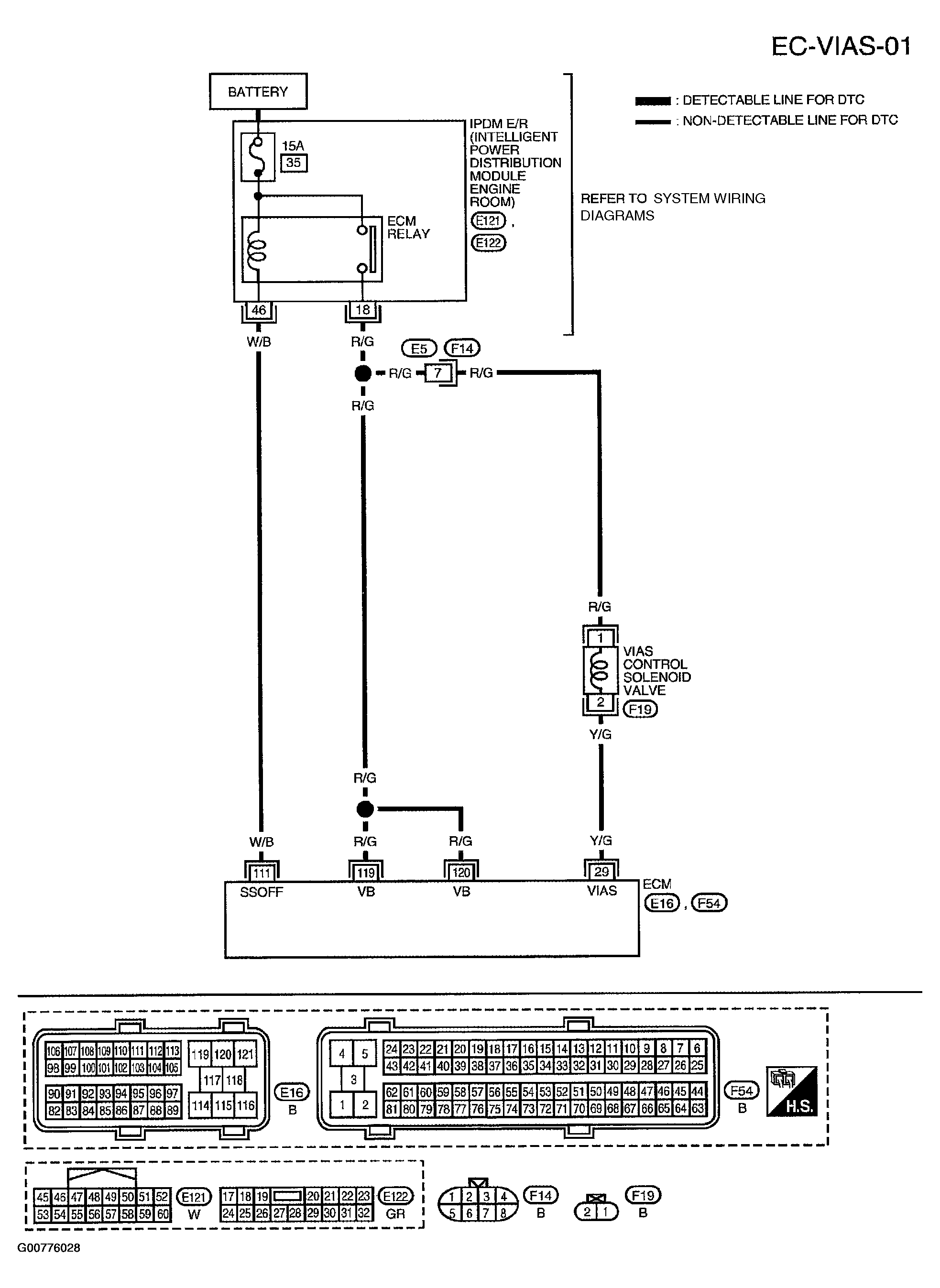 G00776028