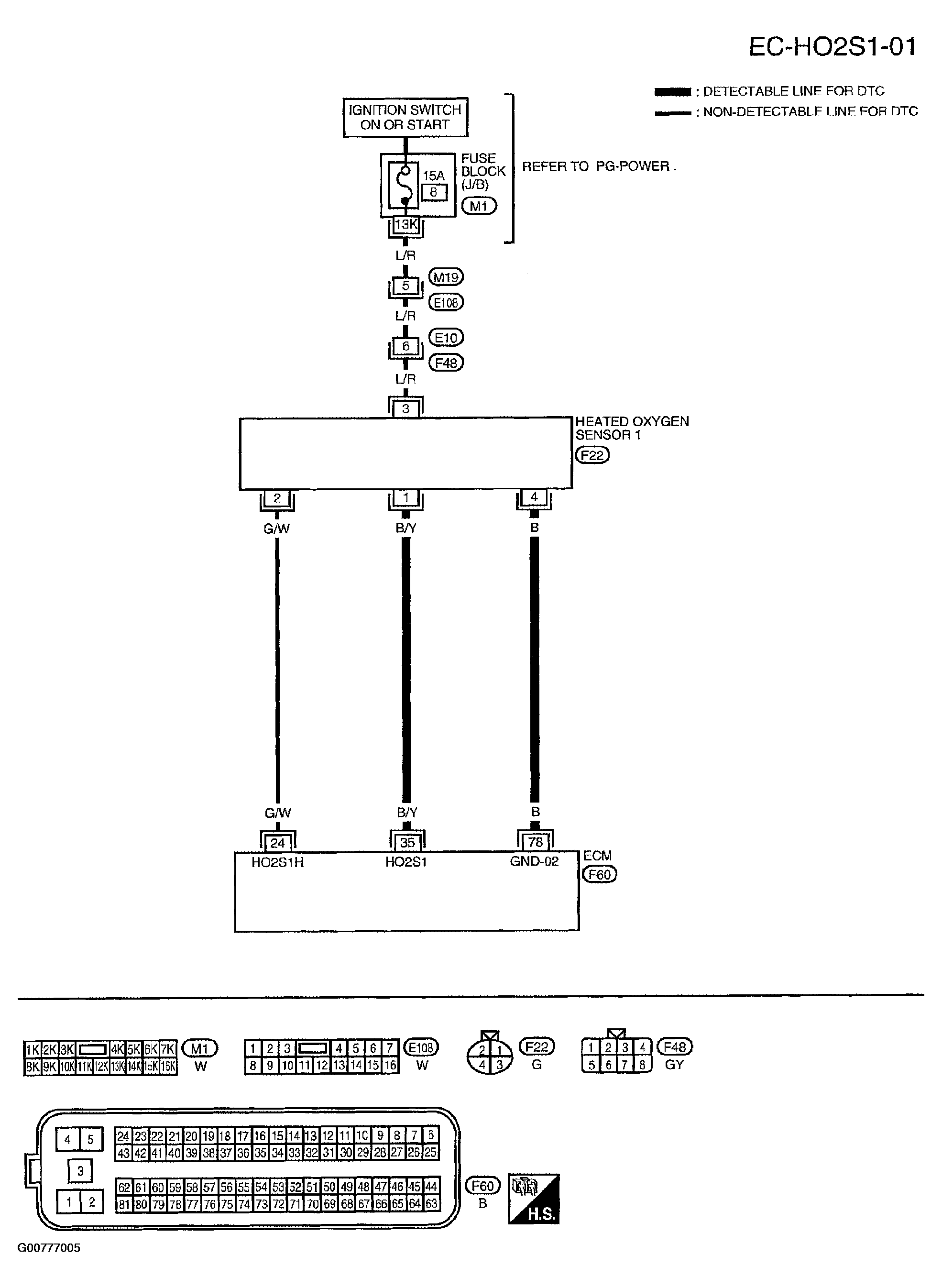 G00777005