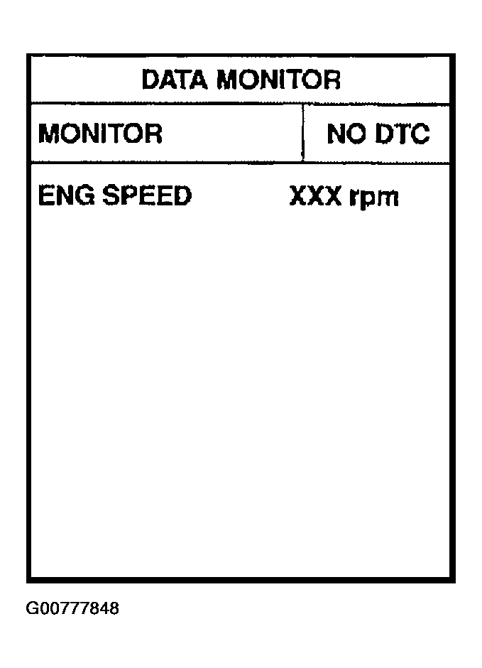G00777848