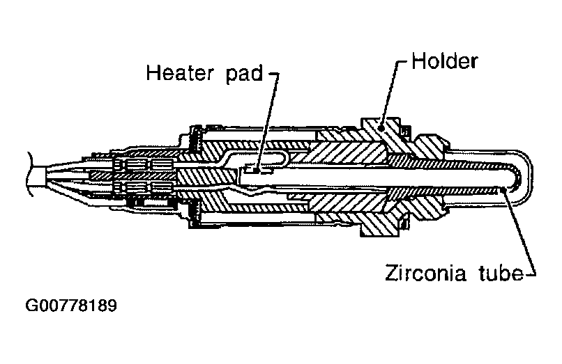 G00778189