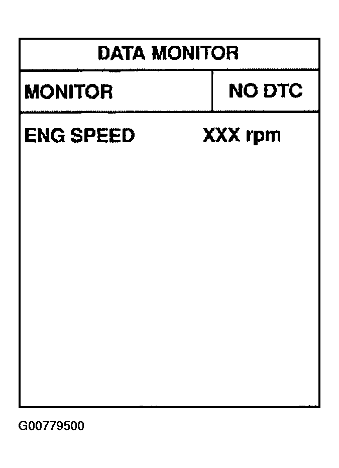 G00779500
