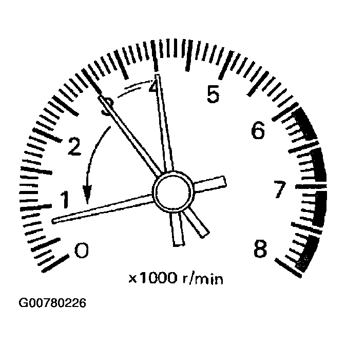 G00780226