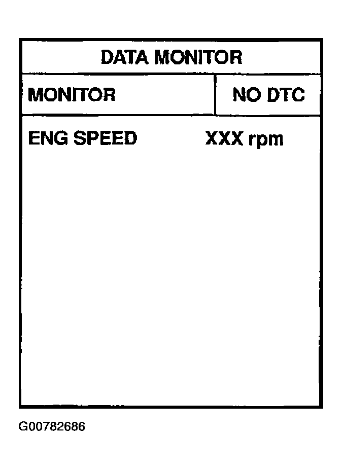 G00782686