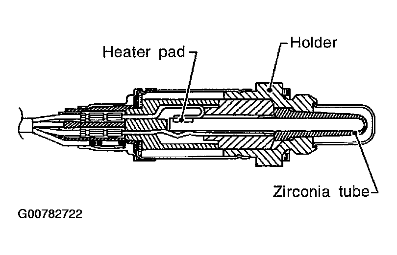 G00782722