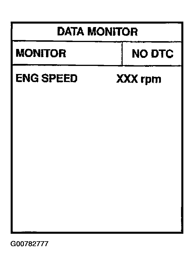 G00782777