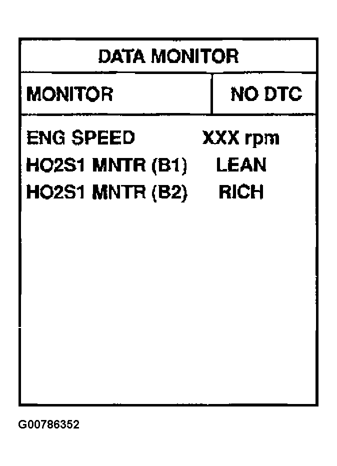 G00786352