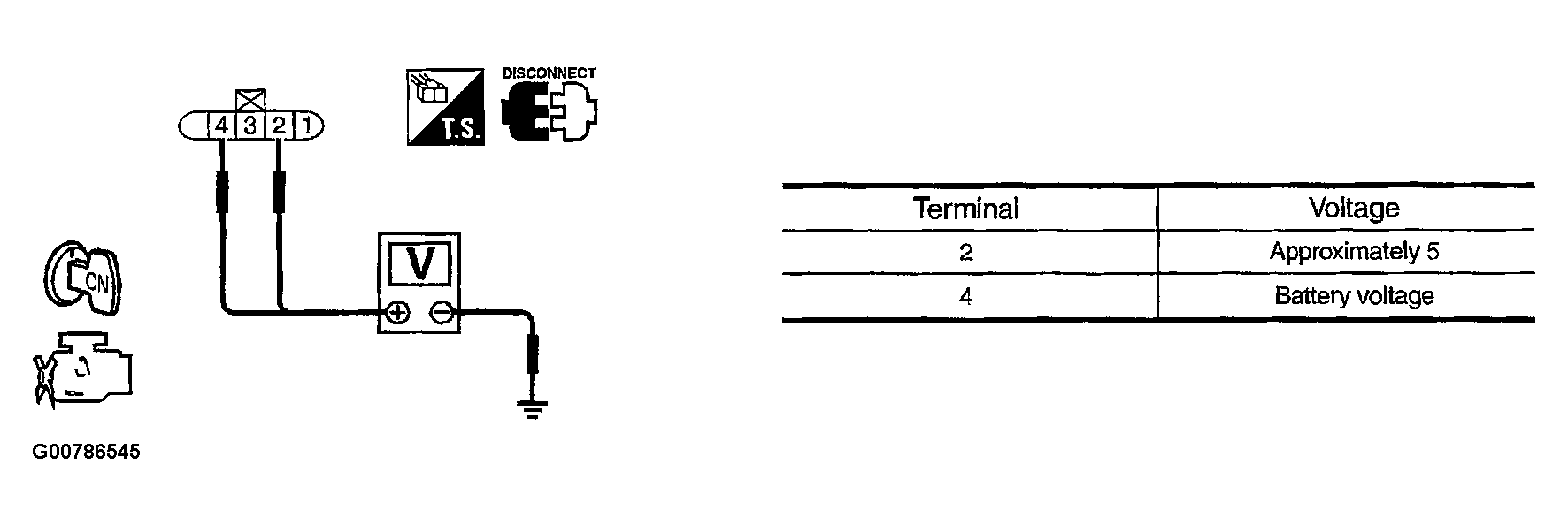 G00786545
