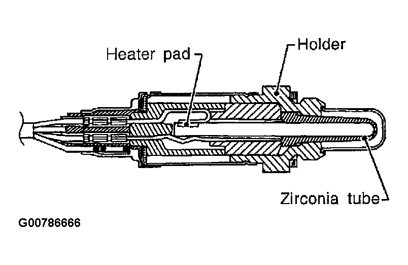 G00786666
