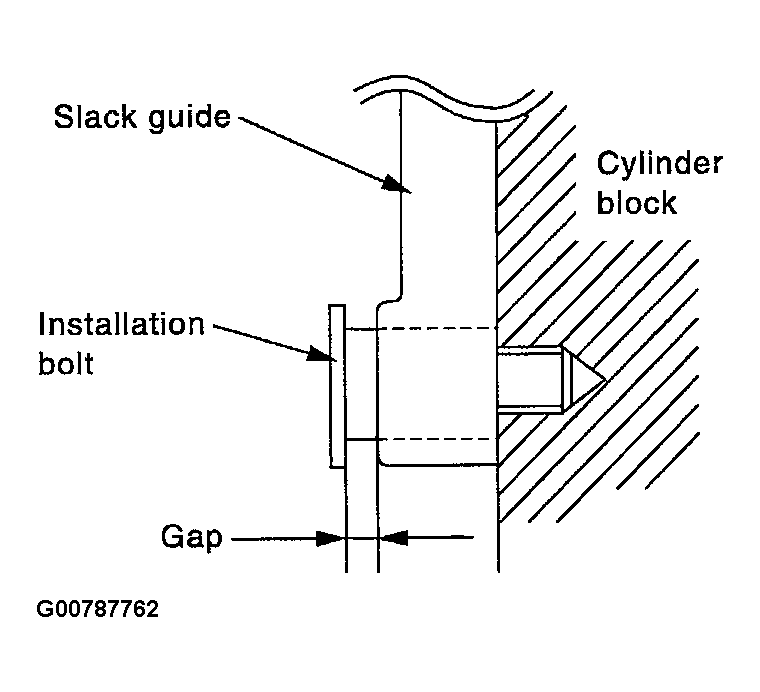 G00787762
