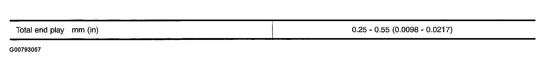 G00793057