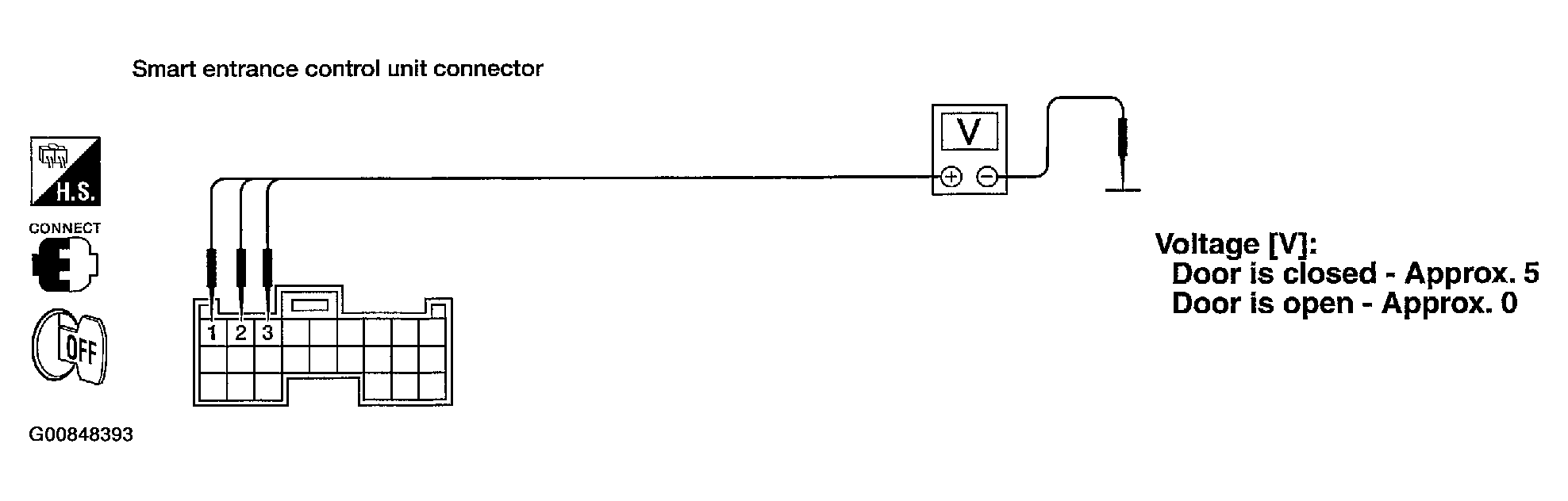 G00848393