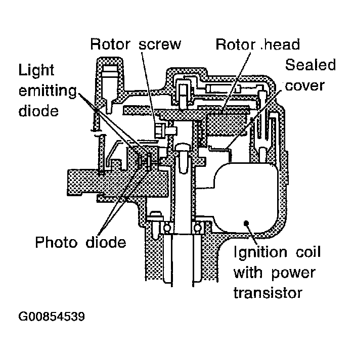 G00854539