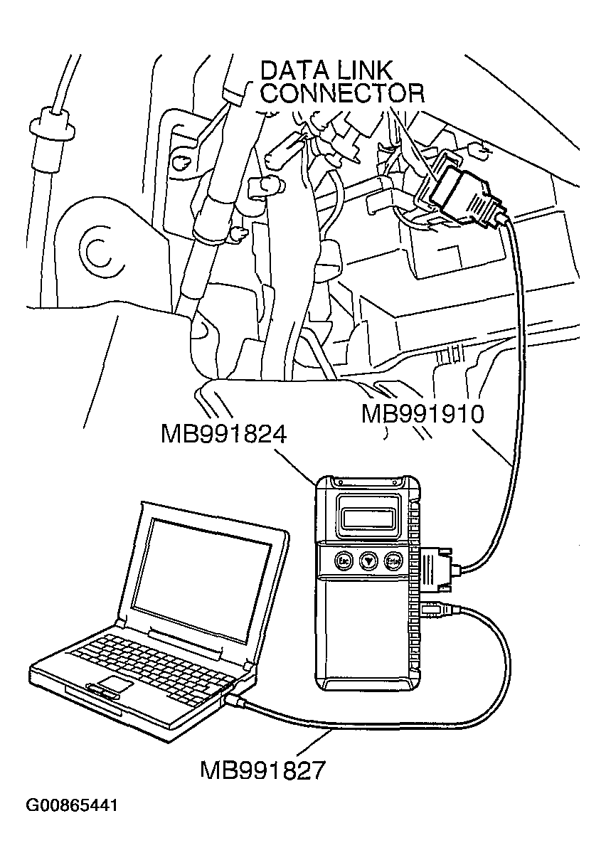 G00865441