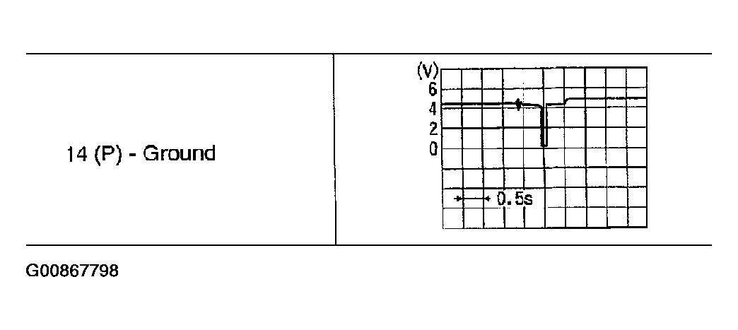 G00867798
