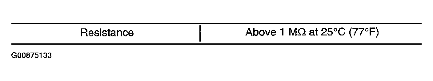 G00875133