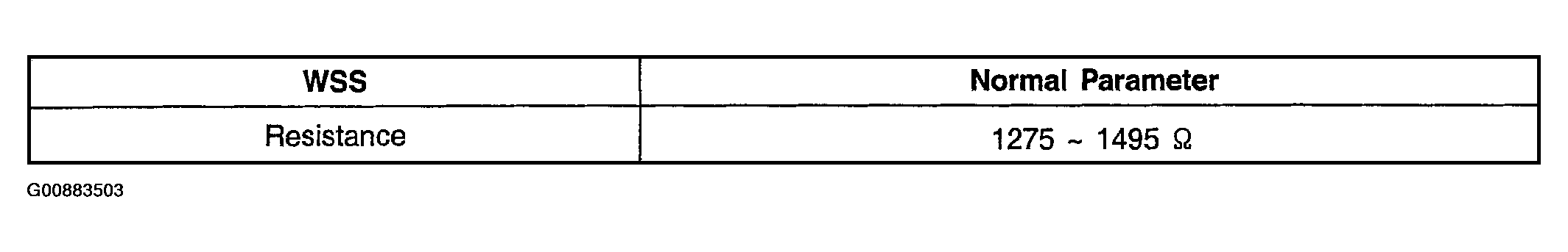 G00883503