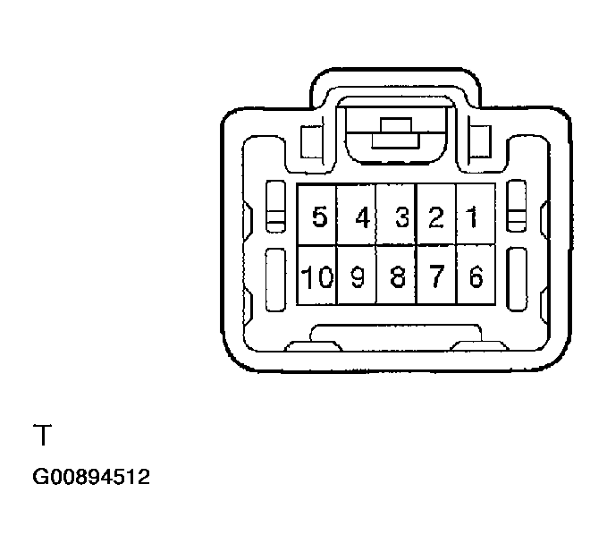 G00894512