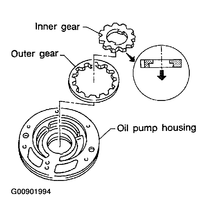 G00901994