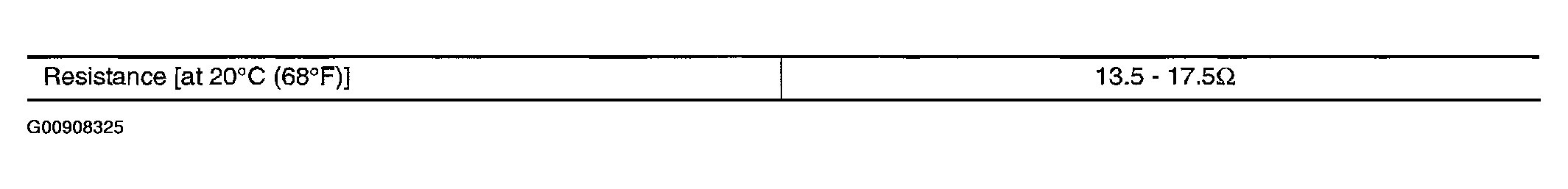 G00908325