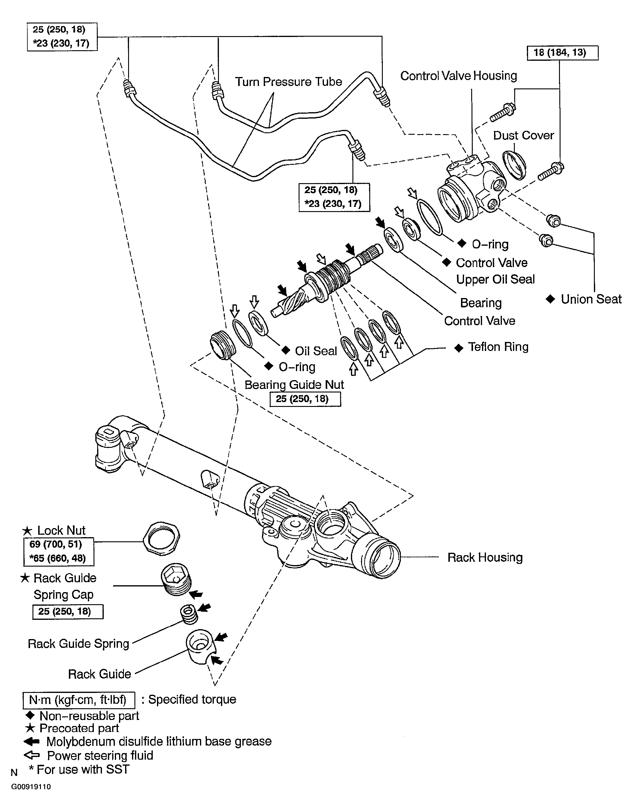 G00919110
