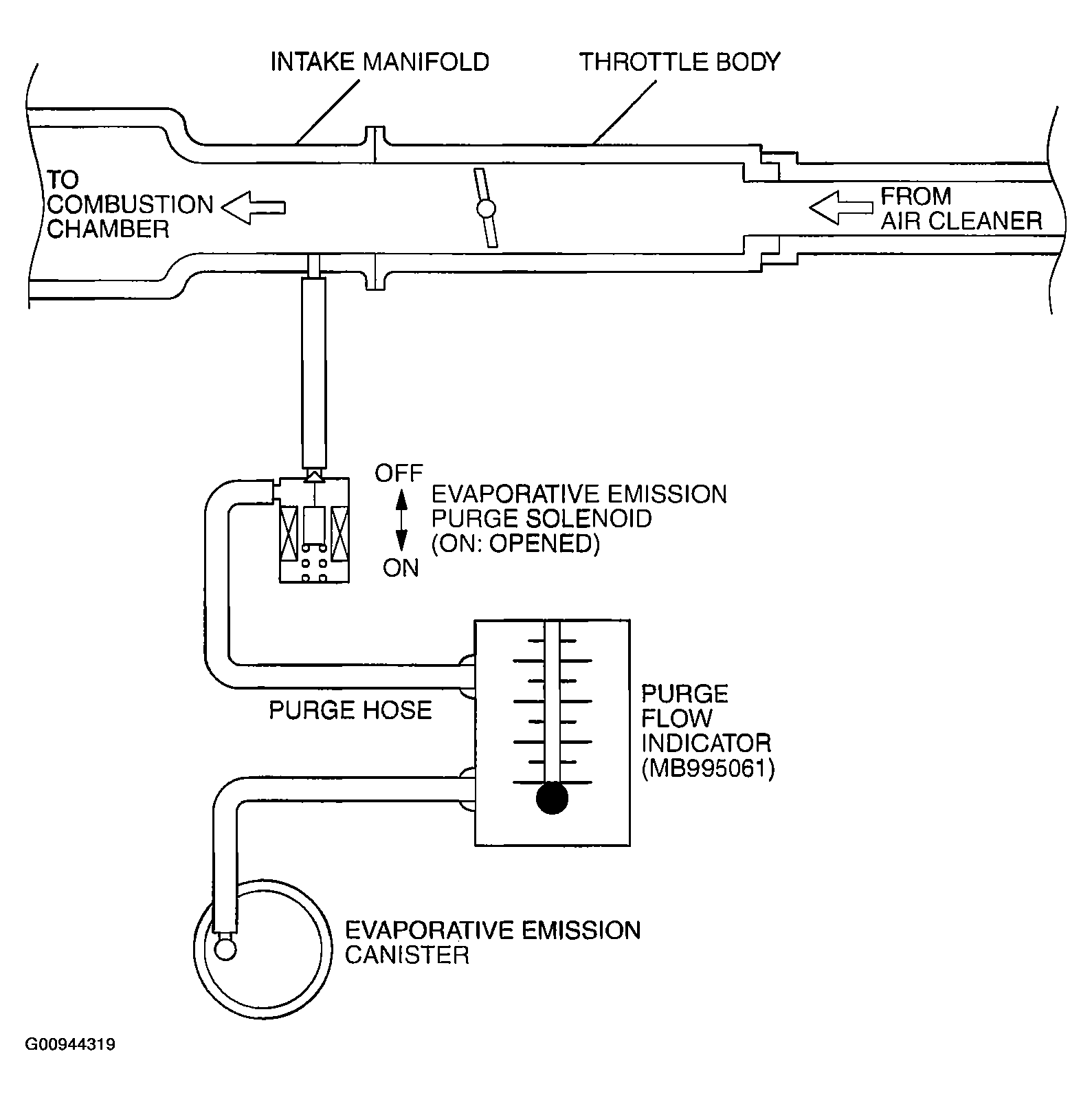 G00944319