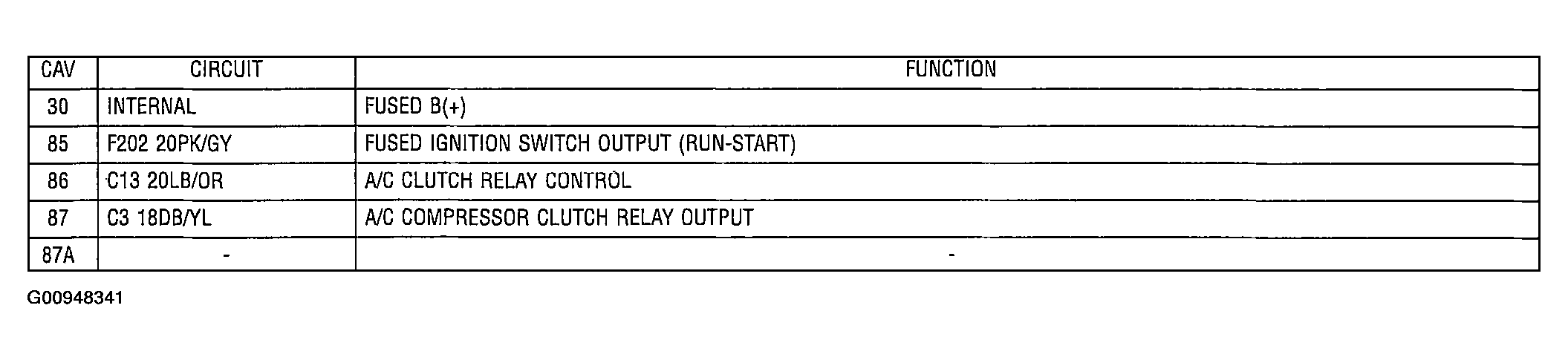 G00948341