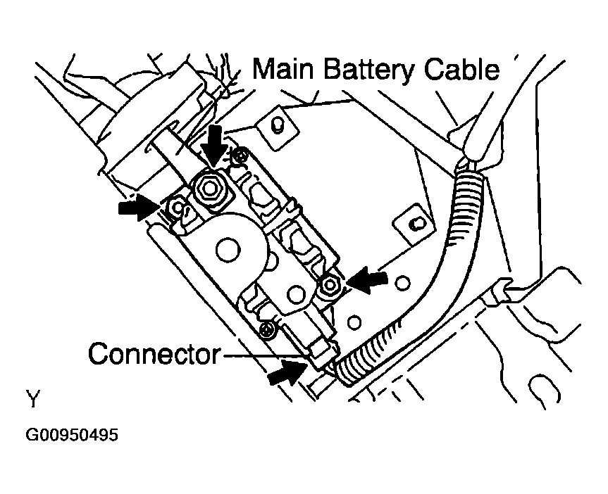 G00950495