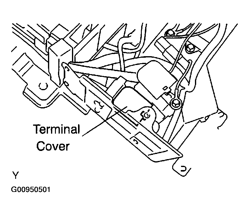 G00950501