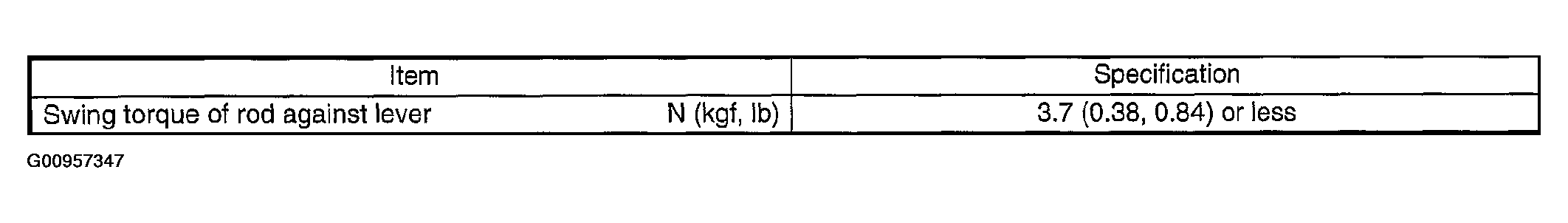 G00957347