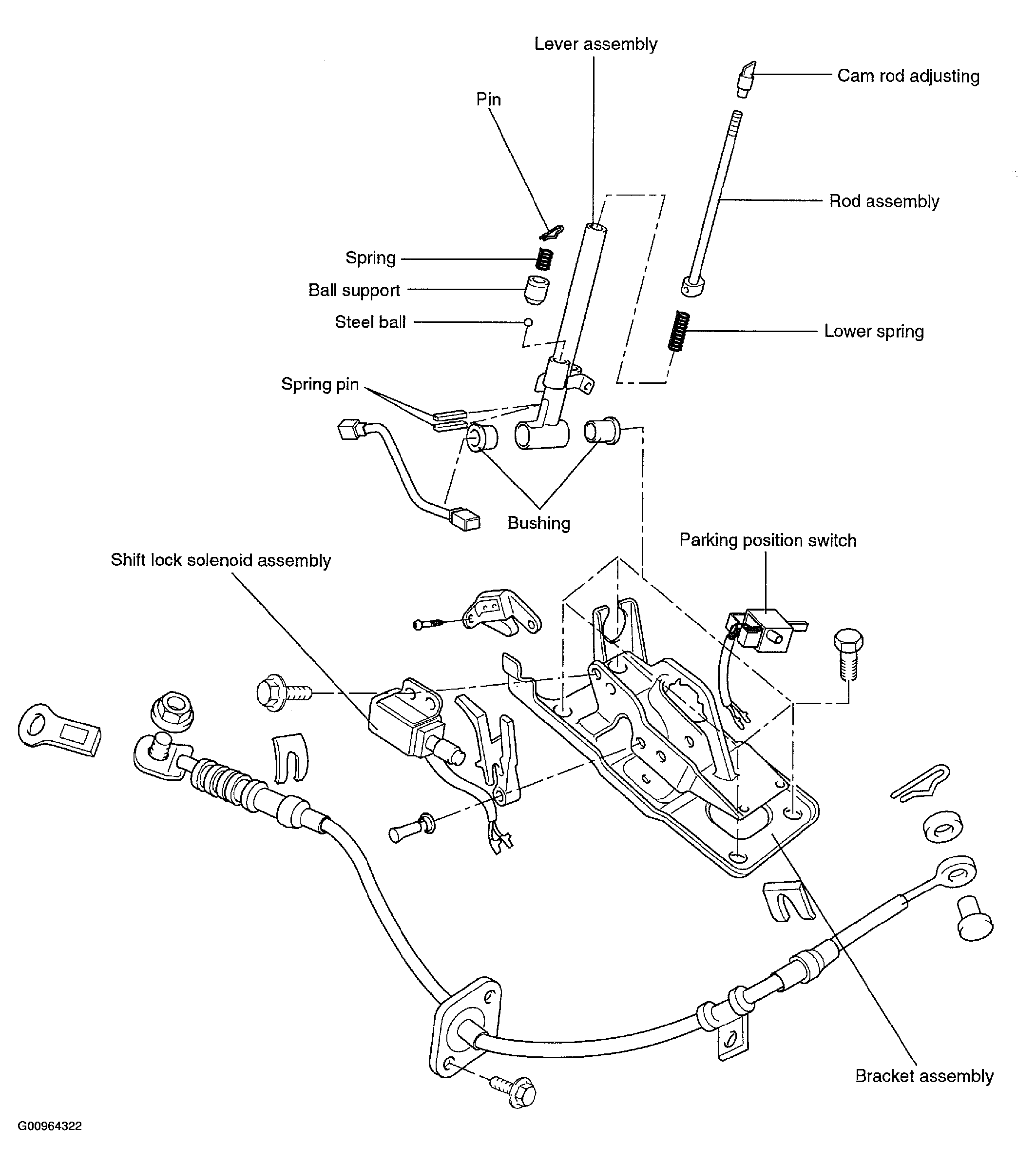 G00964322