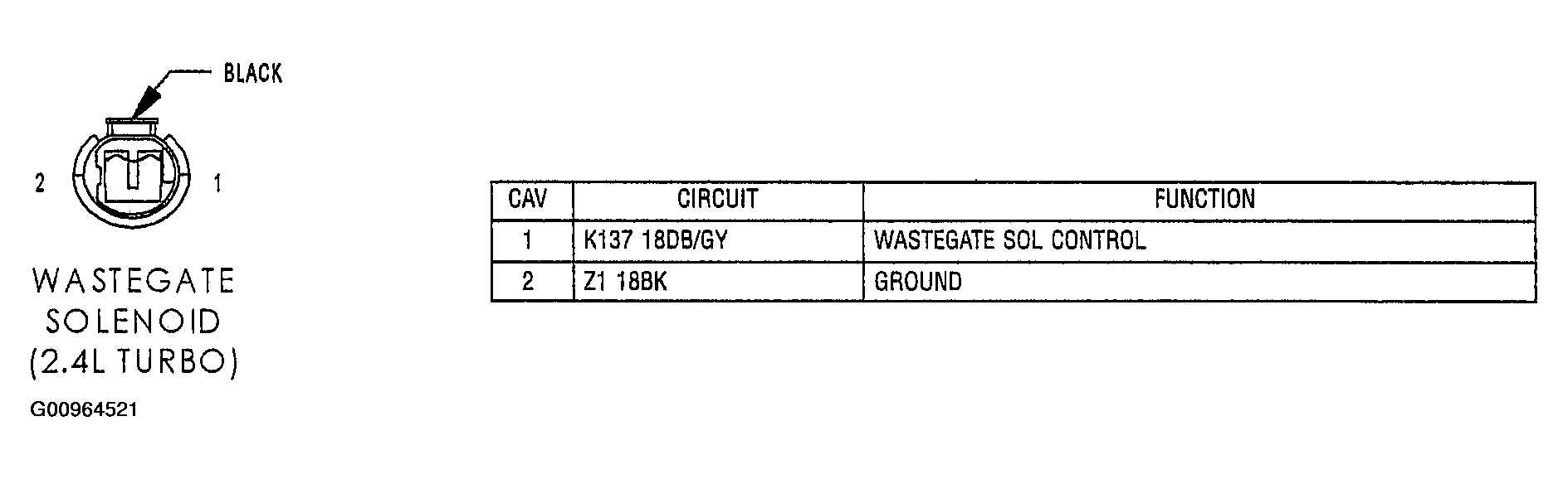G00964521