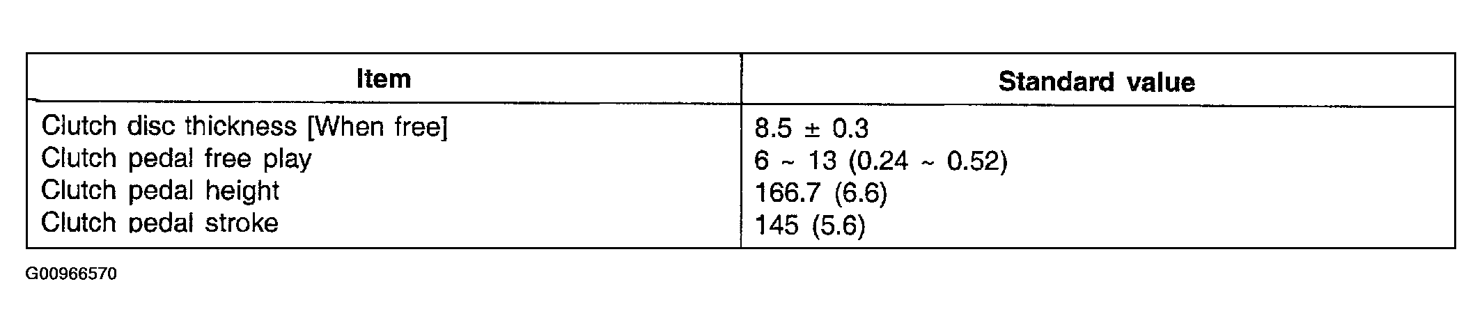 G00966570