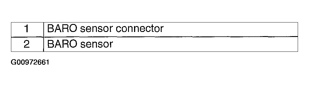 G00972661