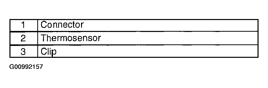 G00992157