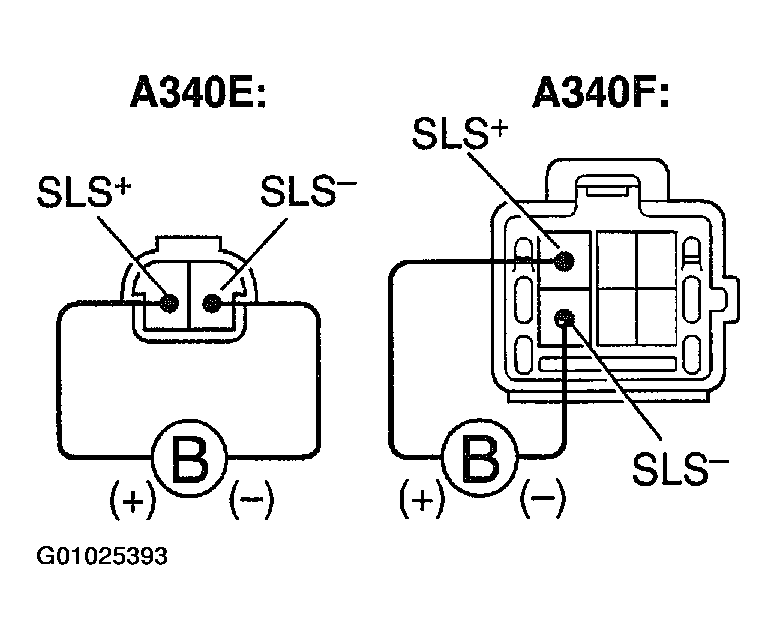G01025393