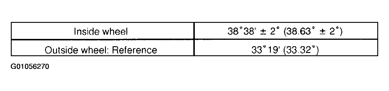 G01056270